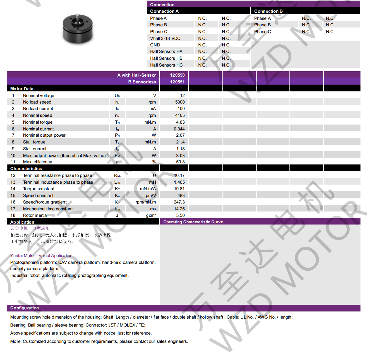 OT-EM2312BLDC无(wu)刷(shua)电机-万(wan)至达(da)电机