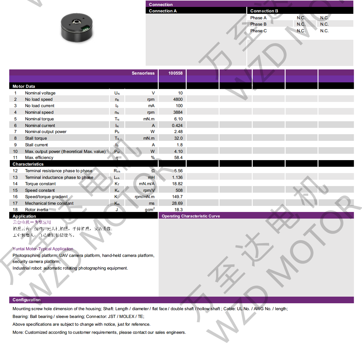 OT-EM2813BLDC无(wu)刷(shua)电(dian)机-万至(zhi)达(da)电(dian)机(ji)